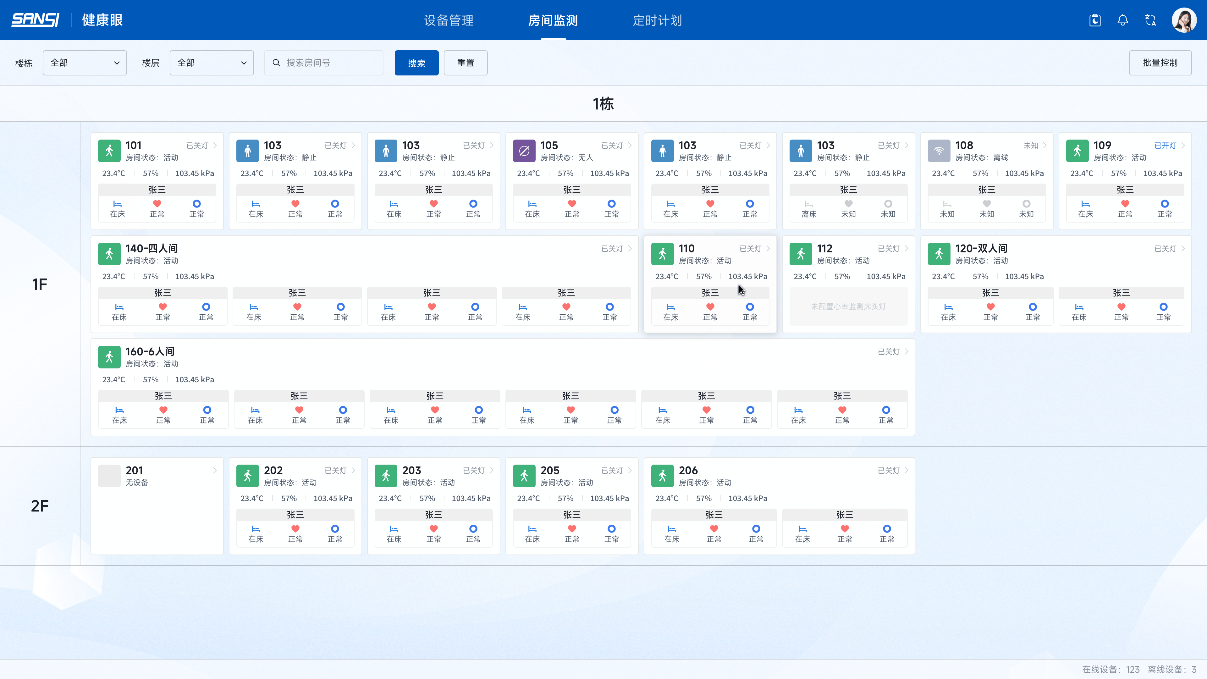 房间总览